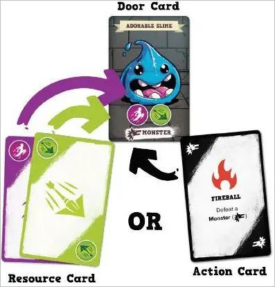 How to play 5-Minute Dungeon Official Rules UltraFoodMess