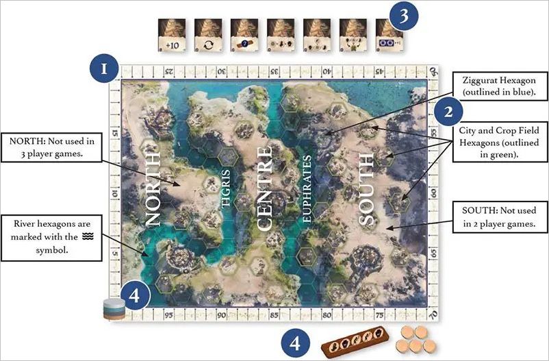 How to play Babylonia Official Rules UltraFoodMess