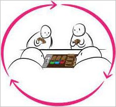 How to play Bears vs Babies Official Rules UltraFoodMess