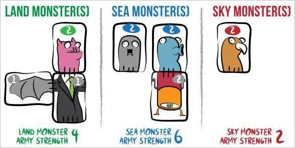 How to play Bears vs Babies Official Rules UltraFoodMess