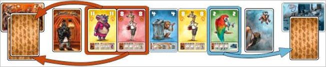 How to play Beasty Bar Official Rules UltraFoodMess