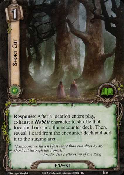 LOTRO LCG Watcher in the Water Expansion: A Must-Have for Fantasy Card Game Enthusiasts