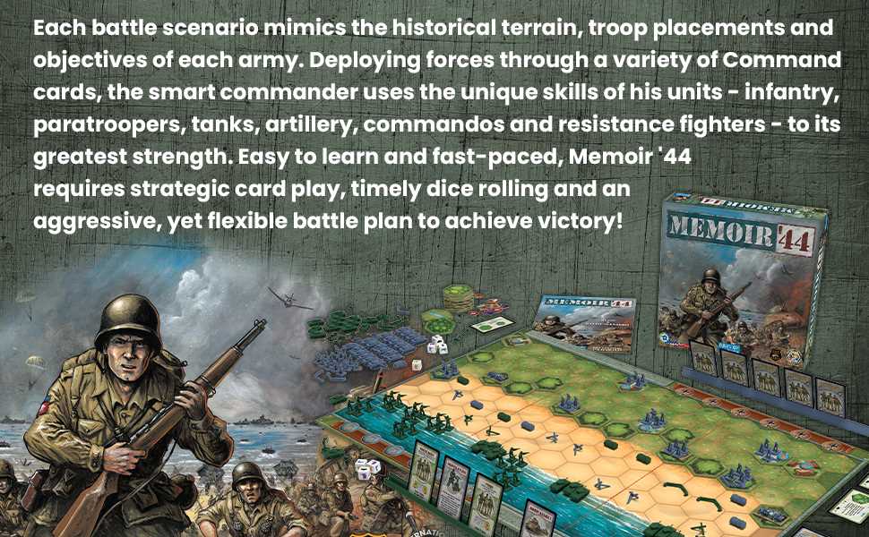 Memoir 44: A Historical World War II Board Game - Experience the Thrills of War