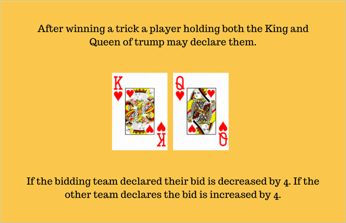 Twenty Nine Game Rules How To Play Twenty Nine January 2026 Ultra