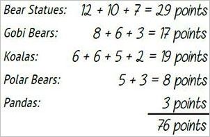 How to play Bärenpark Official Rules UltraFoodMess