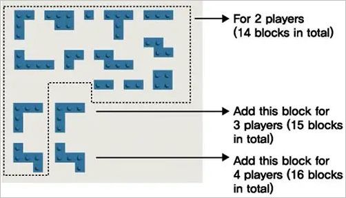 How to play Block Buster Official Rules UltraFoodMess