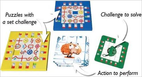 How to play Brain Connect Official Rules UltraFoodMess