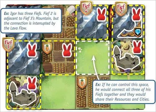 How to play Bunny Kingdom Official Rules UltraFoodMess