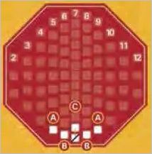 How to play Can t Stop Official Rules UltraFoodMess