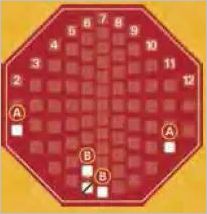 How to play Can t Stop Official Rules UltraFoodMess