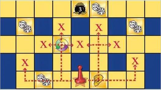 How to play Catch 22 Official Game Rules UltraFoodMess