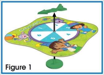 How to play Chutes and Ladders Dora the Explorer Official Rules UltraFoodMess