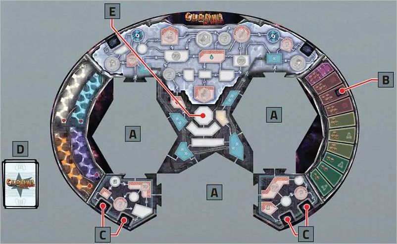 How to play Clank in Space Cyber Station 11 Official Rules UltraFoodMess