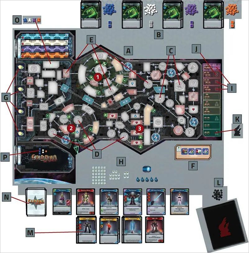 How to play Clank in Space Official Rules UltraFoodMess