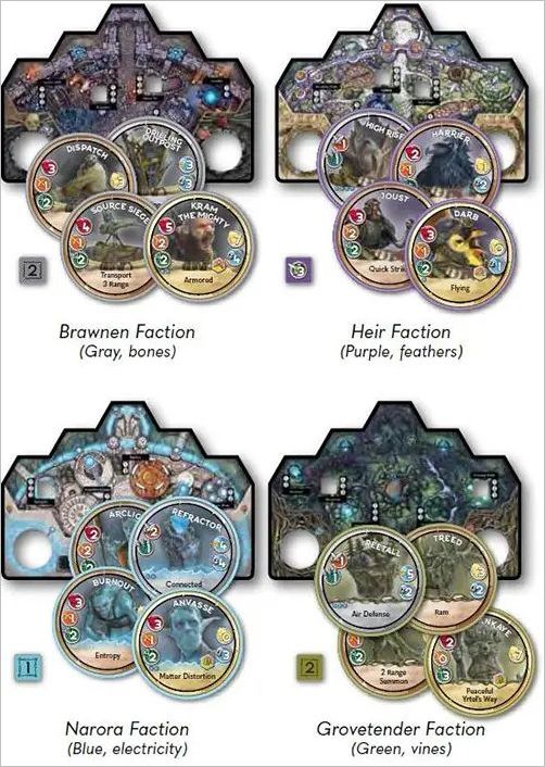 How to play Cloudspire Official Rules UltraFoodMess