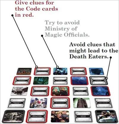 How to play Codenames Harry Potter Official Rules UltraFoodMess