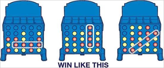 How to play Connect Four Shots Official Game Rules UltraFoodMess