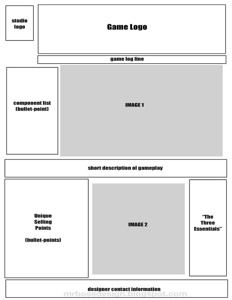 Step-by-Step Guide: How to Create a Board Game to Sell