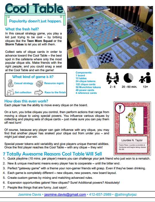 Step-by-Step Guide: How to Create a Board Game to Sell