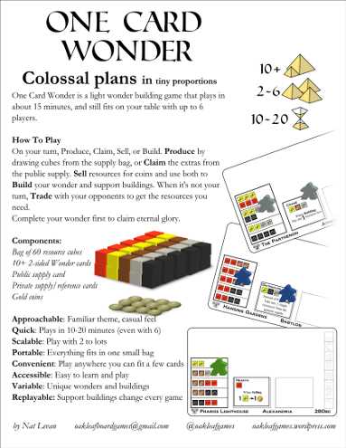 Step-by-Step Guide: How to Create a Board Game to Sell