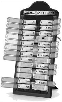 How to play Deal or No Deal Official Rules UltraFoodMess
