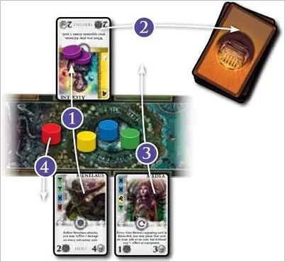 How to play Fight for Olympus Official Game Rules UltraFoodMess