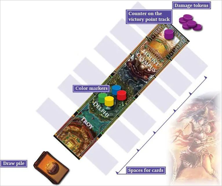 How to play Fight for Olympus Official Game Rules UltraFoodMess