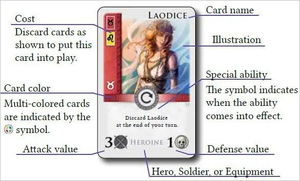 How to play Fight for Olympus Official Game Rules UltraFoodMess