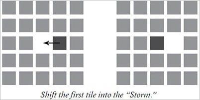 How to play Forbidden Desert Official Rules UltraFoodMess