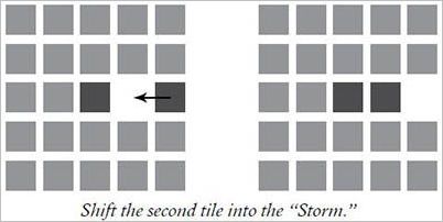 How to play Forbidden Desert Official Rules UltraFoodMess