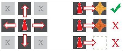 How to play Forbidden Desert Official Rules UltraFoodMess