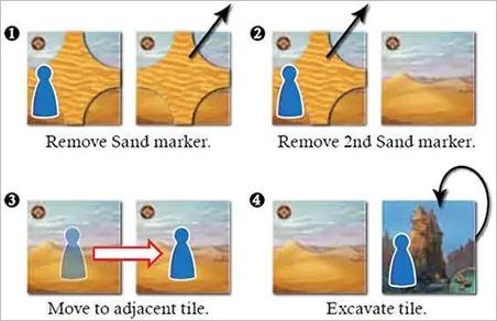 How to play Forbidden Desert Official Rules UltraFoodMess