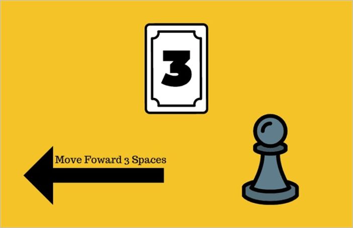 Sorry board game rules - how to play sorry the board game