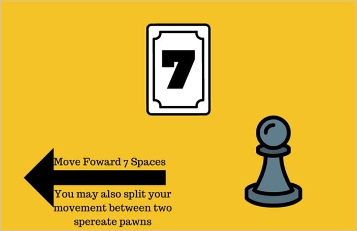 Sorry board game rules - how to play sorry the board game