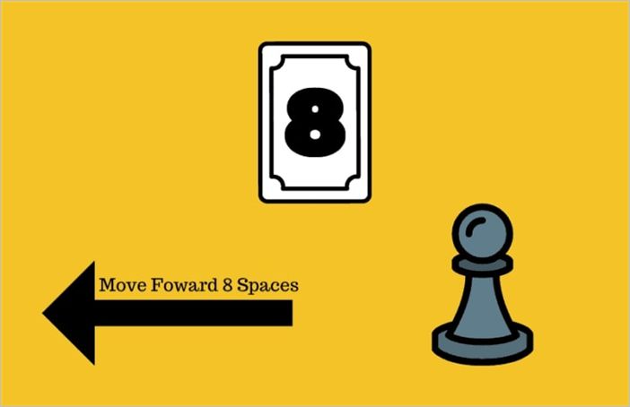 Sorry board game rules - how to play sorry the board game