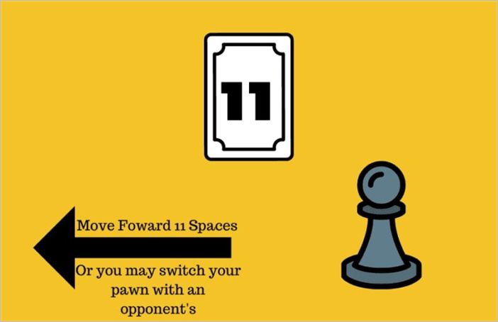 Sorry board game rules - how to play sorry the board game