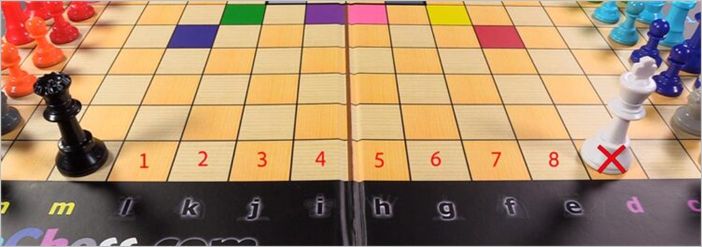 Sovereign chess - game rules