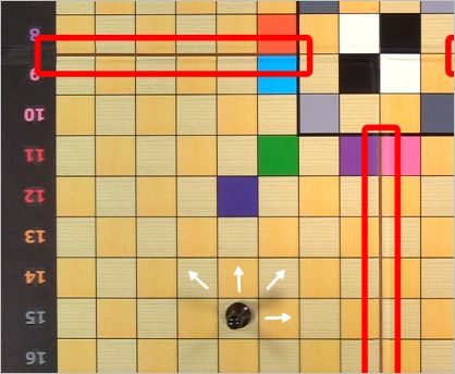 Sovereign chess - game rules