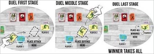 How to play Goat Lords Official Rules UltraFoodMess
