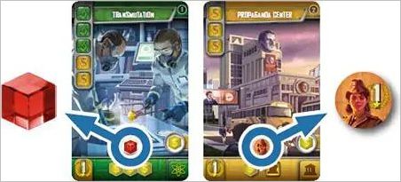 How to play It s a Wonderful World Official Rules UltraFoodMess How to play It s a Wonderful World Official Rules UltraFoodMess