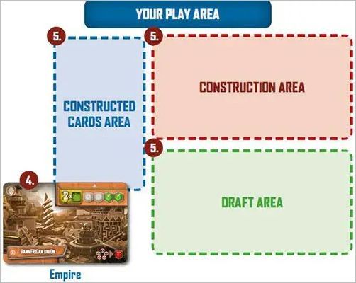 How to play It s a Wonderful World Official Rules UltraFoodMess