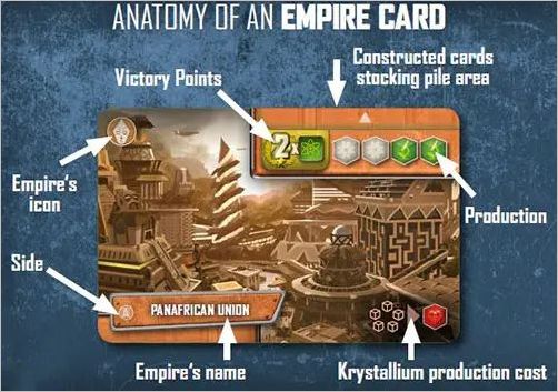 How to play It s a Wonderful World Official Rules UltraFoodMess How to play It s a Wonderful World Official Rules UltraFoodMess