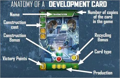 How to play It s a Wonderful World Official Rules UltraFoodMess How to play It s a Wonderful World Official Rules UltraFoodMess
