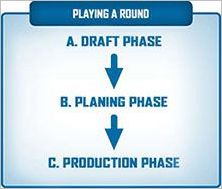 How to play It s a Wonderful World Official Rules UltraFoodMess How to play It s a Wonderful World Official Rules UltraFoodMess