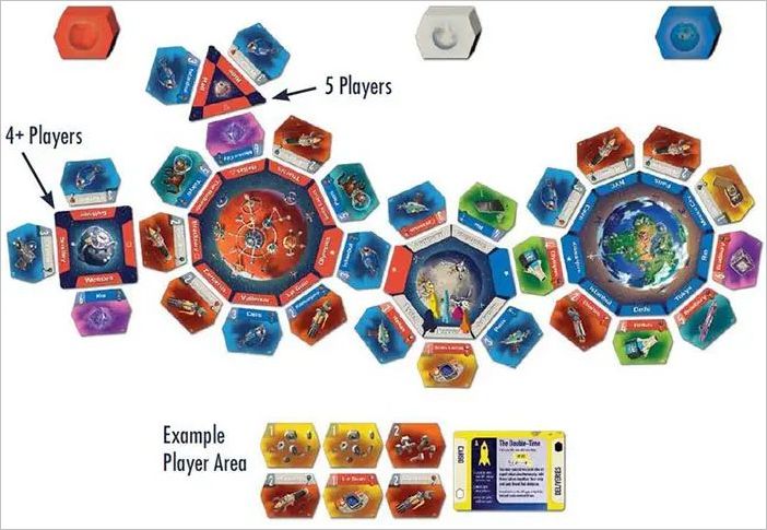 How to play Junk Orbit Official Rules UltraFoodMess