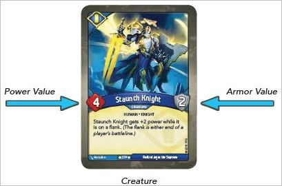 How to play KeyForge Call of the Archons Official Rules UltraFoodMess