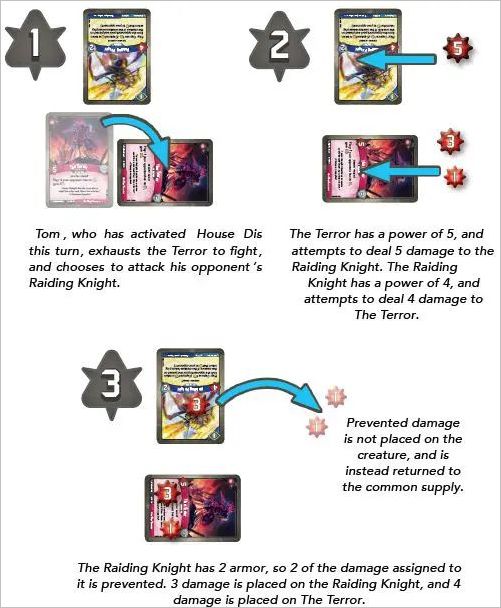 How to play KeyForge Call of the Archons Official Rules UltraFoodMess
