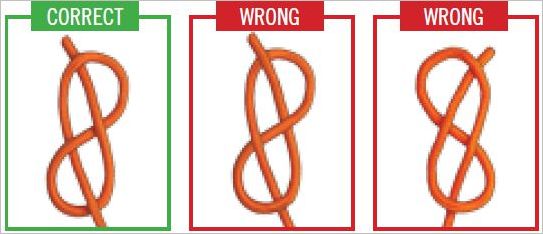 How to play Knot So Fast Official Game Rules UltraFoodMess
