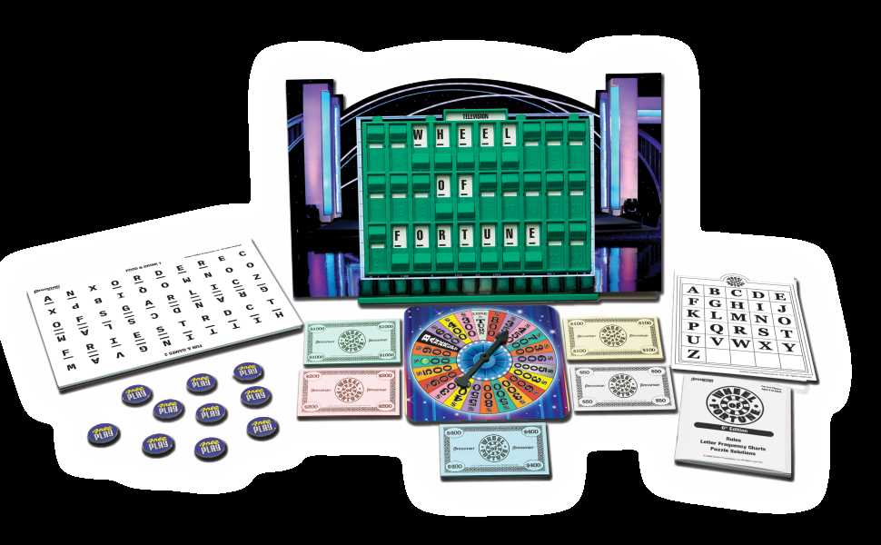 Wheel of Fortune Game Board: A Guide for Game Enthusiasts