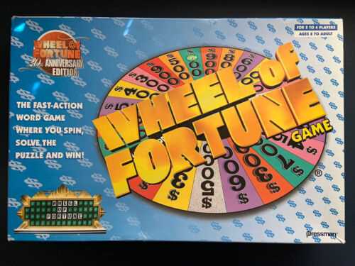 Wheel of Fortune Game Board: A Guide for Game Enthusiasts